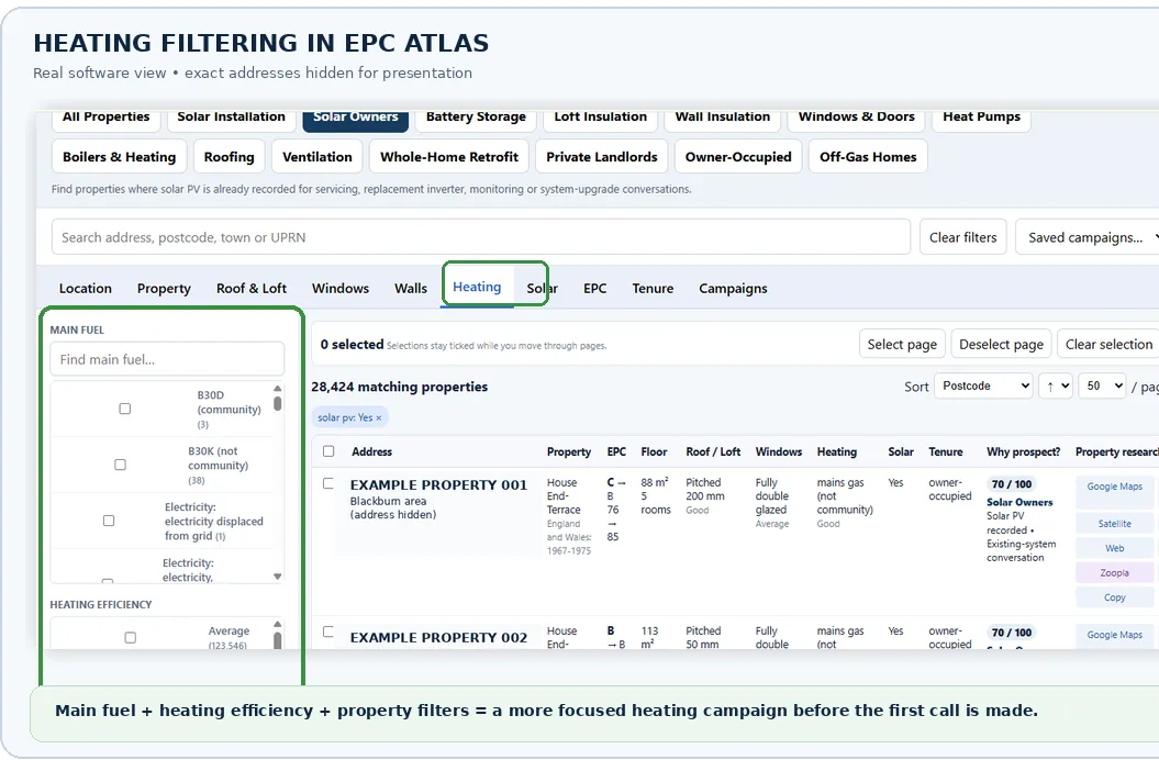 EPC Atlas heating property intelligence