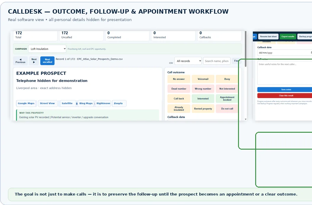 CallDesk outcomes and appointment workflow