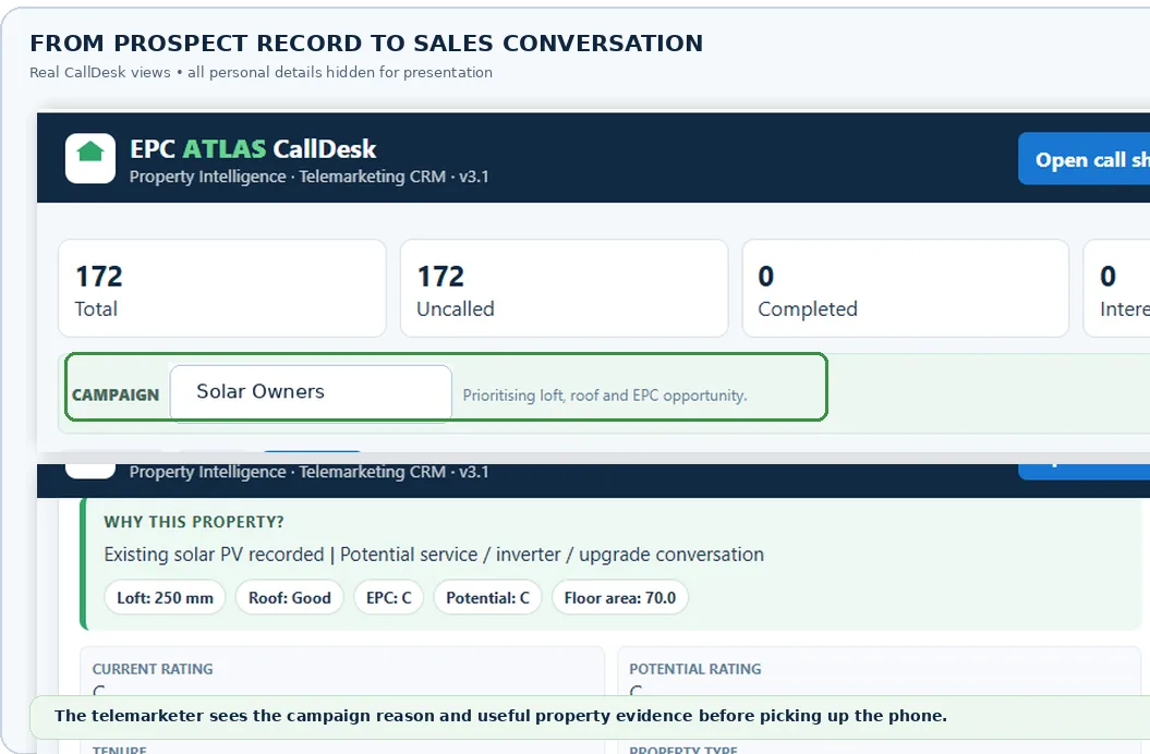 CallDesk property reason and context view